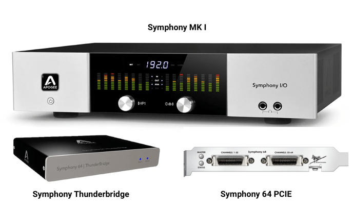 Apogee Symphony I/O MK I（レガシー製品）IntelおよびApple Silicon搭載Mac向けガイド